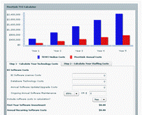 TCO Calculator screenshot